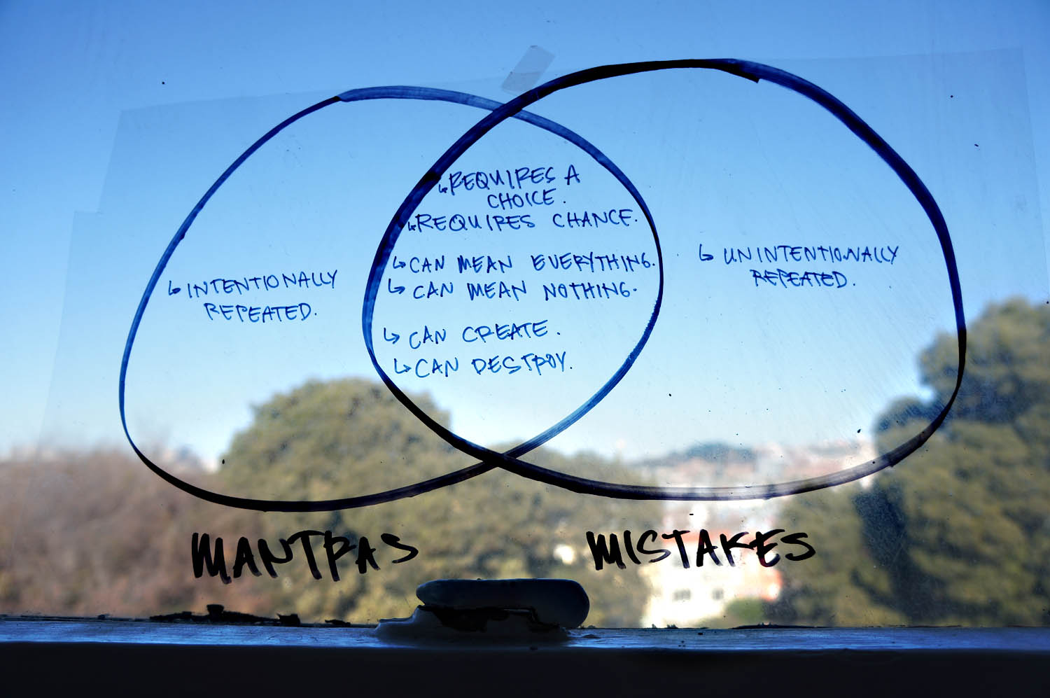 Mantras and Mistakes Mantras and Mistakes