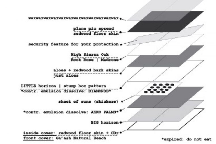 2020 swatch book: visual table of contents
